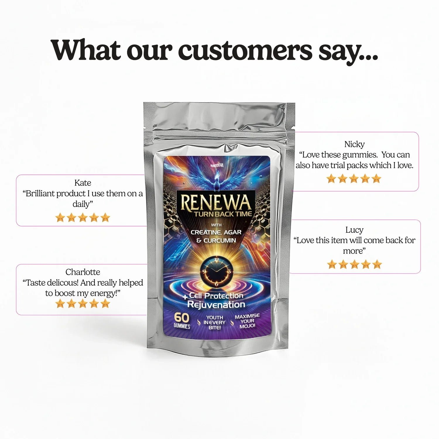Renewa Gummies Creatine + Curcumin 60 Gummies - Image 4
